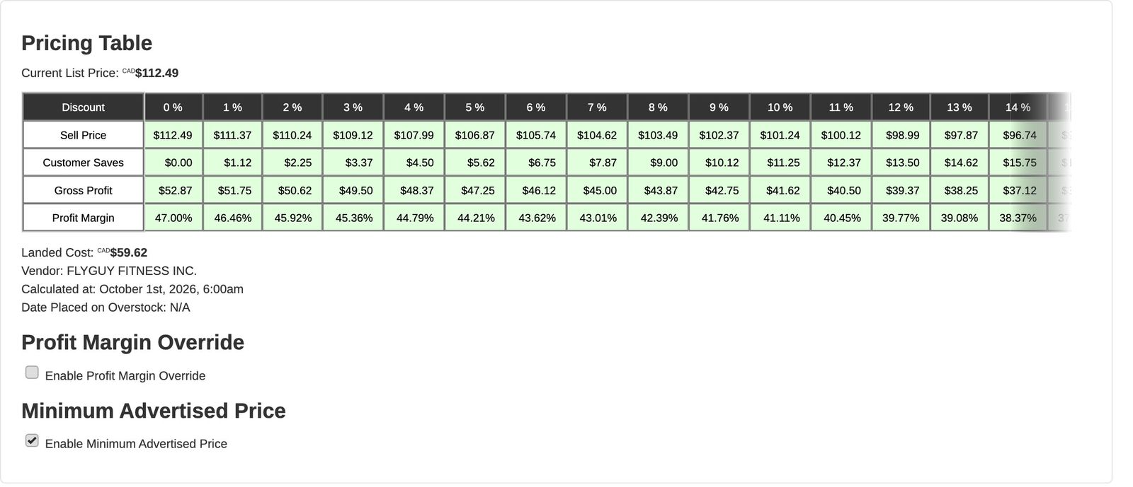 Pricing table with margins at each discount level and a MAP setting